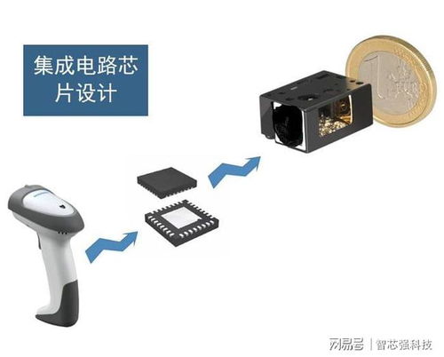 智芯強(qiáng) 電子產(chǎn)品設(shè)計(jì)的核心原則探究