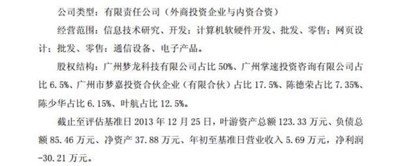 奧飛游戲家族資本運(yùn)作迷局 兄弟間的收購(gòu)與退出巧合